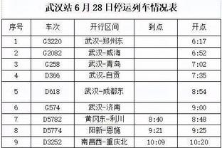 希罗：背靠背接连打雄鹿和76人很关键 我们要拿出季后赛心态